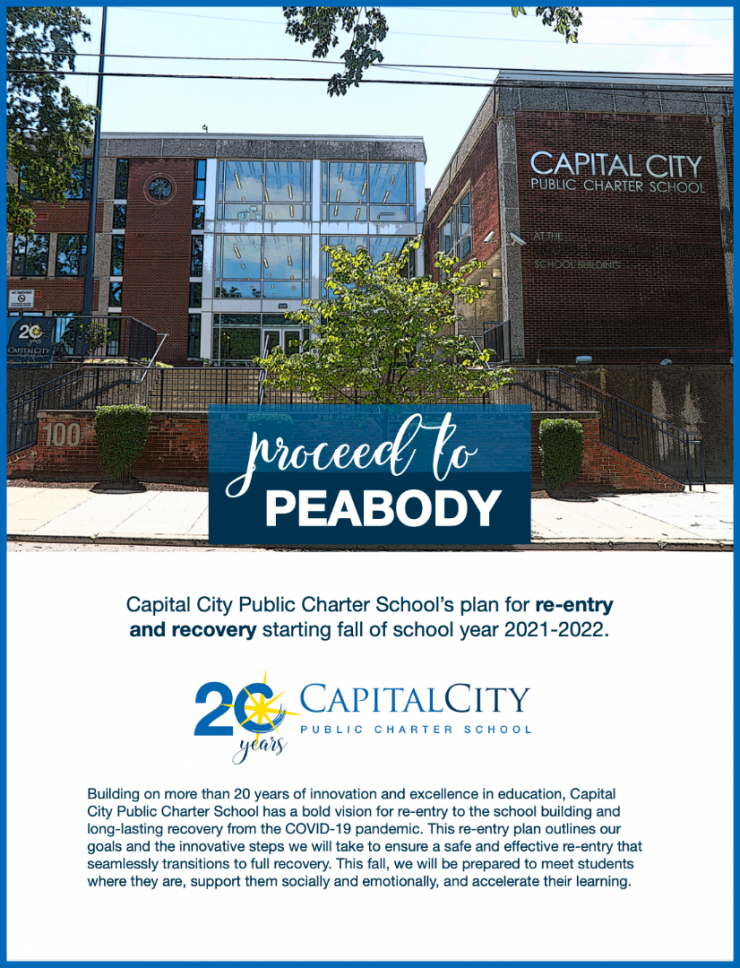 Proceed to Peabody draft re-entry plan cover